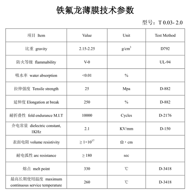 BM技术参111.png